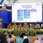 Pemkot Tangerang Beri Insentif dan Paket Umrah bagi RT/RW, Guru Ngaji, dan Marbot